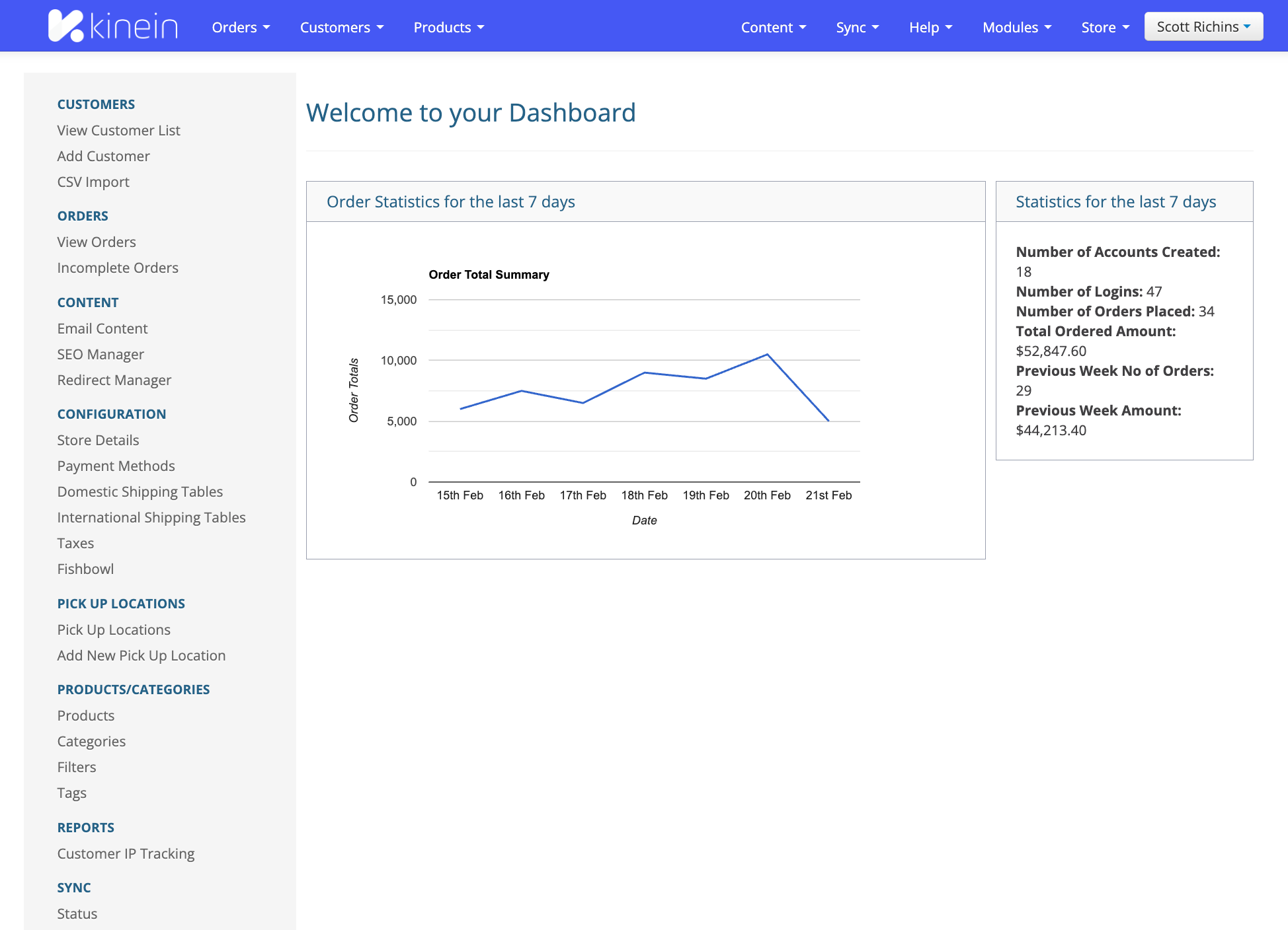 Admin dashboard with order statistics and sync health