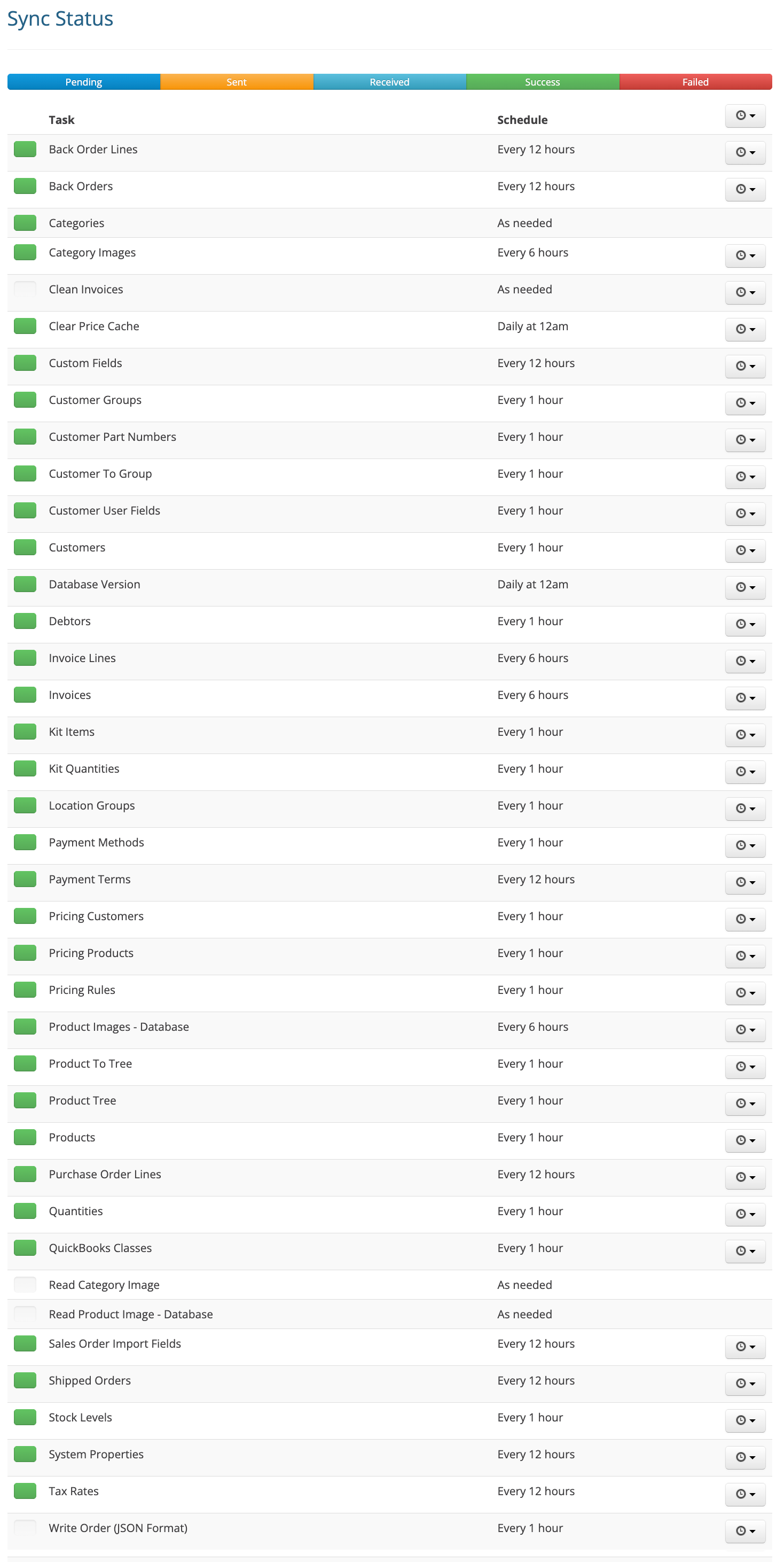 Inventory sync dashboard with task schedules and statuses